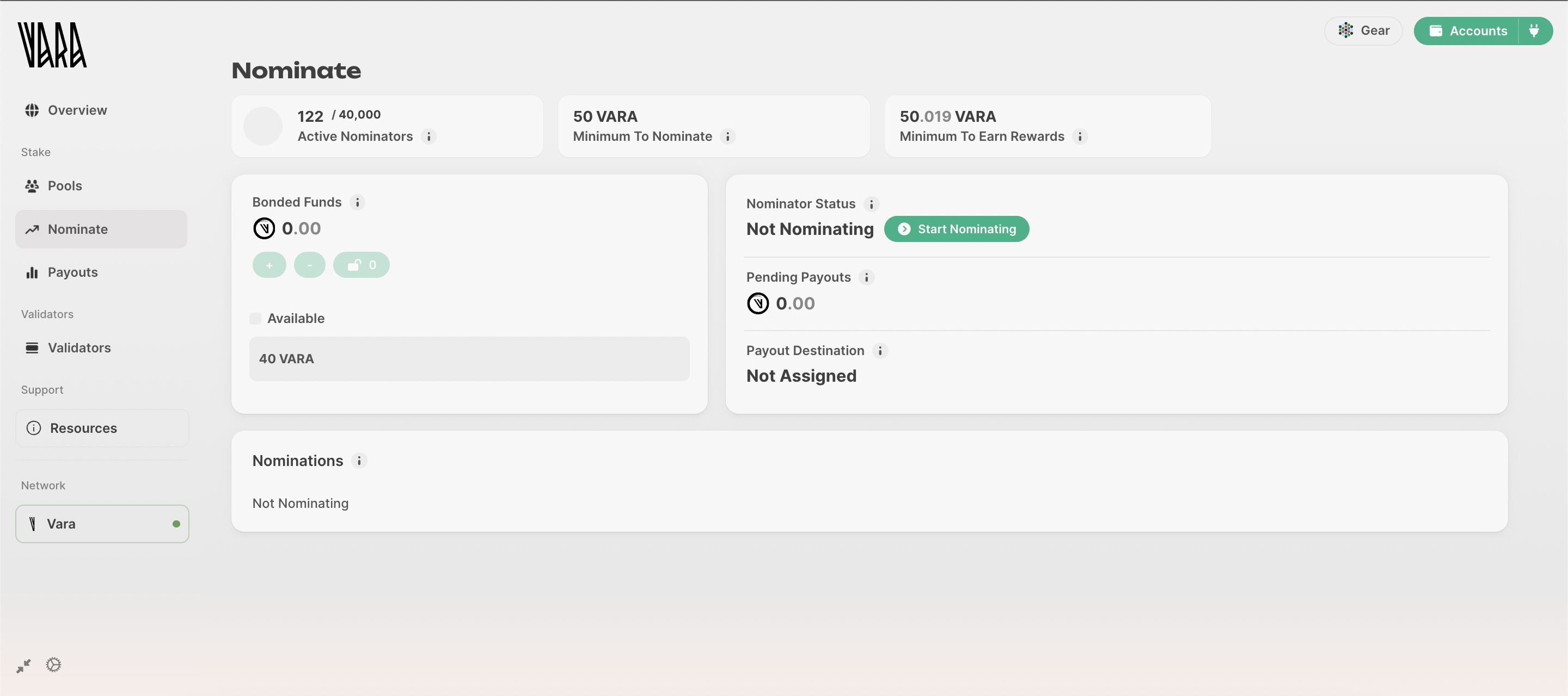 setup dashboard